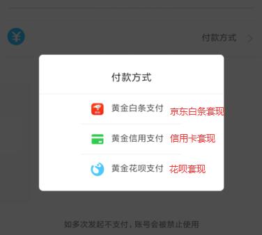 黄金支付