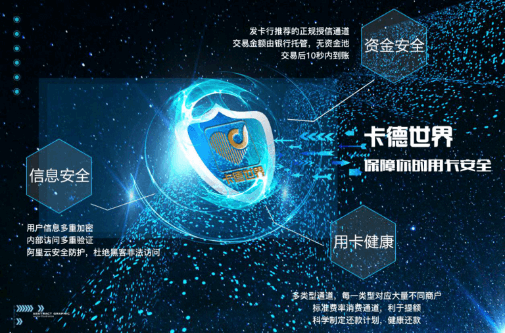 卡时间是干嘛的？推广能赚钱吗？每天收益呱呱呱的！